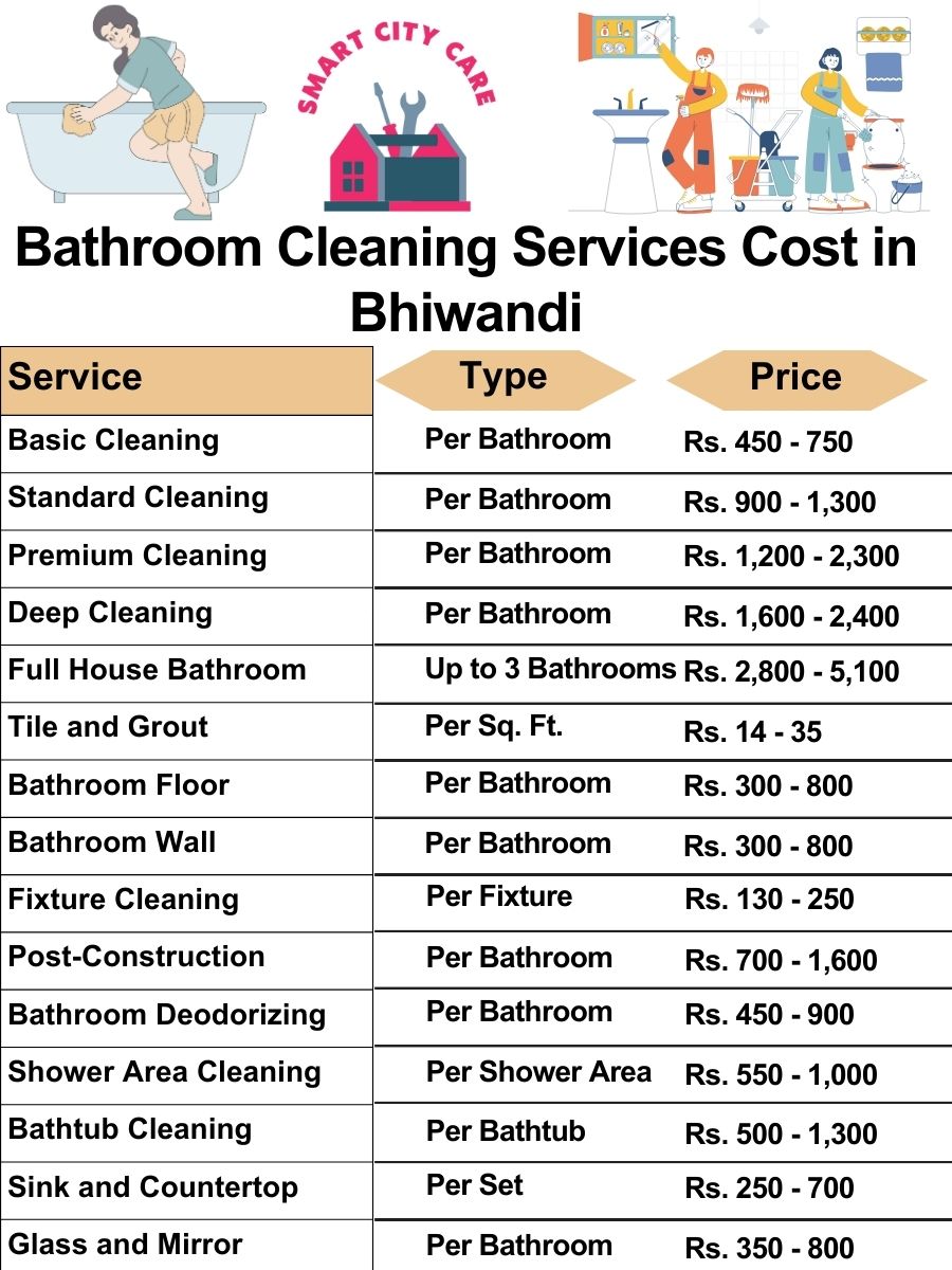 Bathroom cleaning services cost list in Bhiwandi