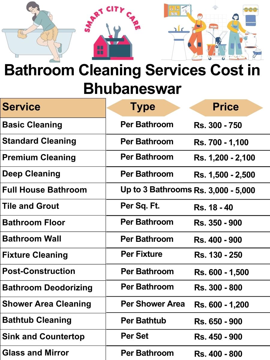 Bathroom cleaning services cost list in Bhubaneswar