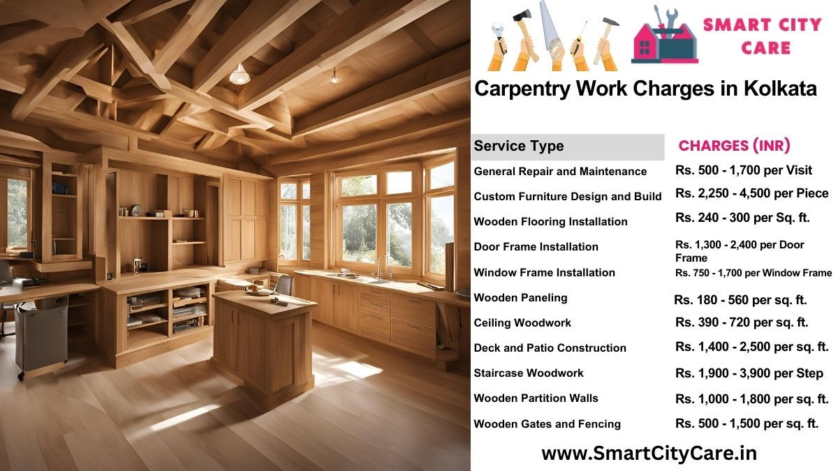 Carpentry Work Charges list in Kolkata