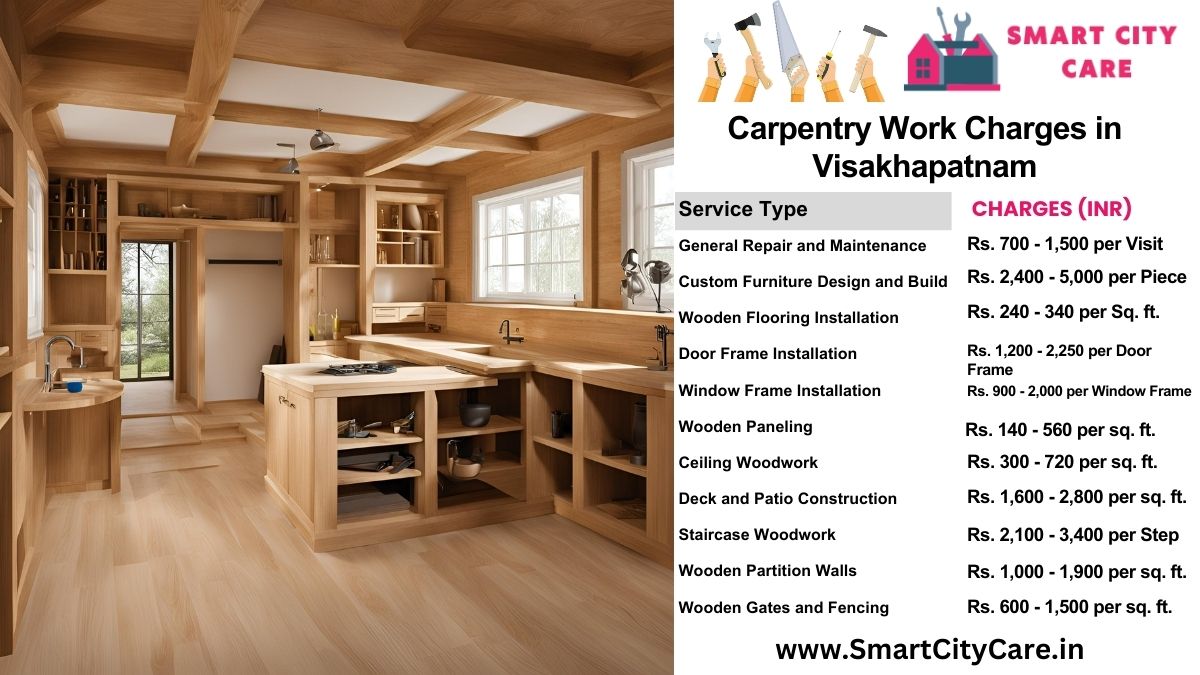 Carpentry Work Charges list in Visakhapatnam
