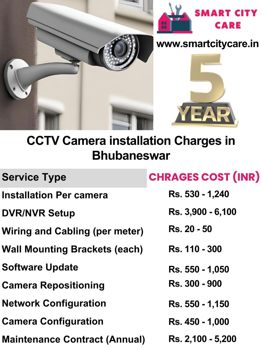 CCTV camera installation cost in Bhubaneswar