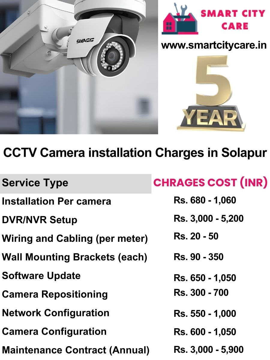 CCTV camera installation cost in Solapur