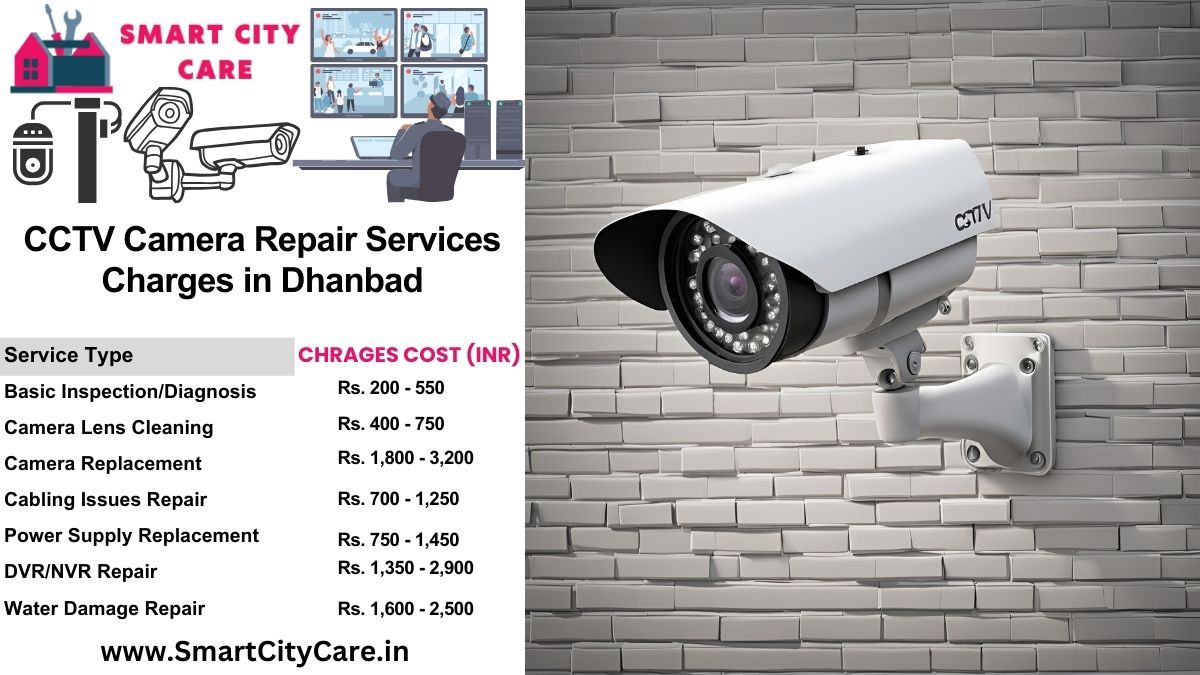 CCTV camera repair charges in Dhanbad