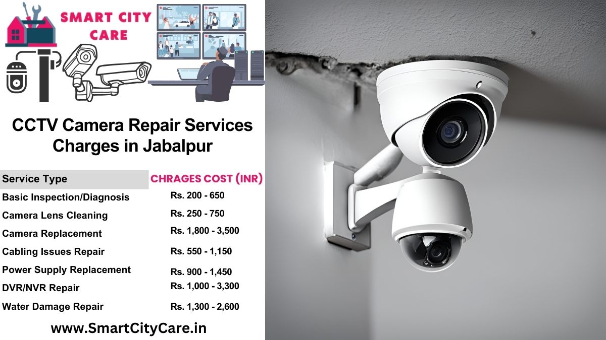 CCTV camera repair charges in Jabalpur