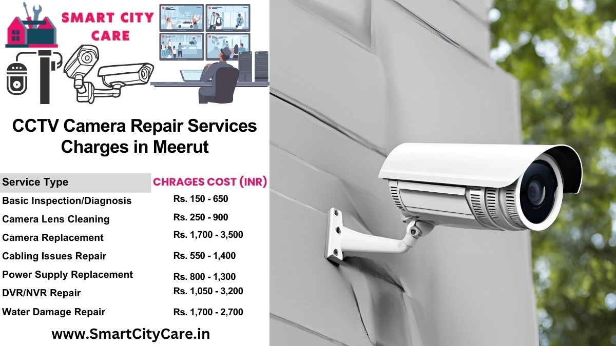 CCTV camera repair charges in Meerut