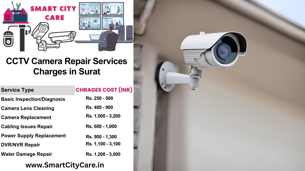 CCTV camera repair charges in Surat