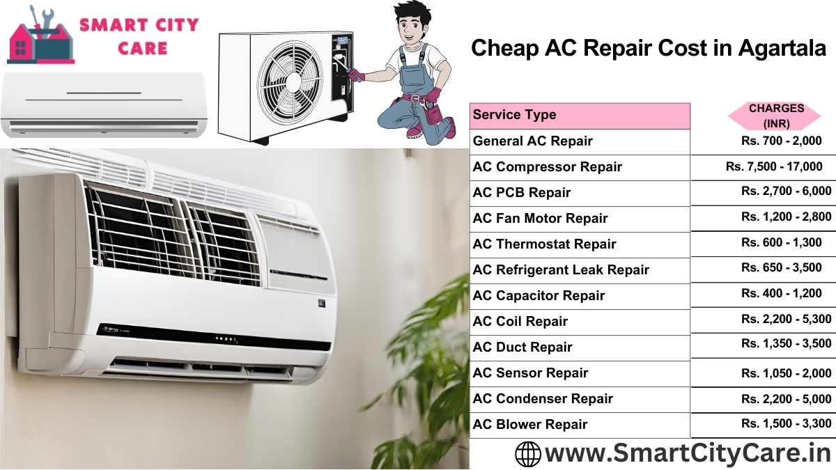 Cheap AC repair cost in Agartala