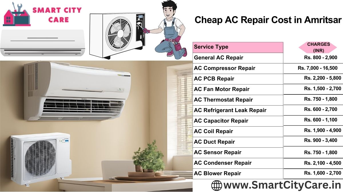 Cheap AC repair cost in Amritsar