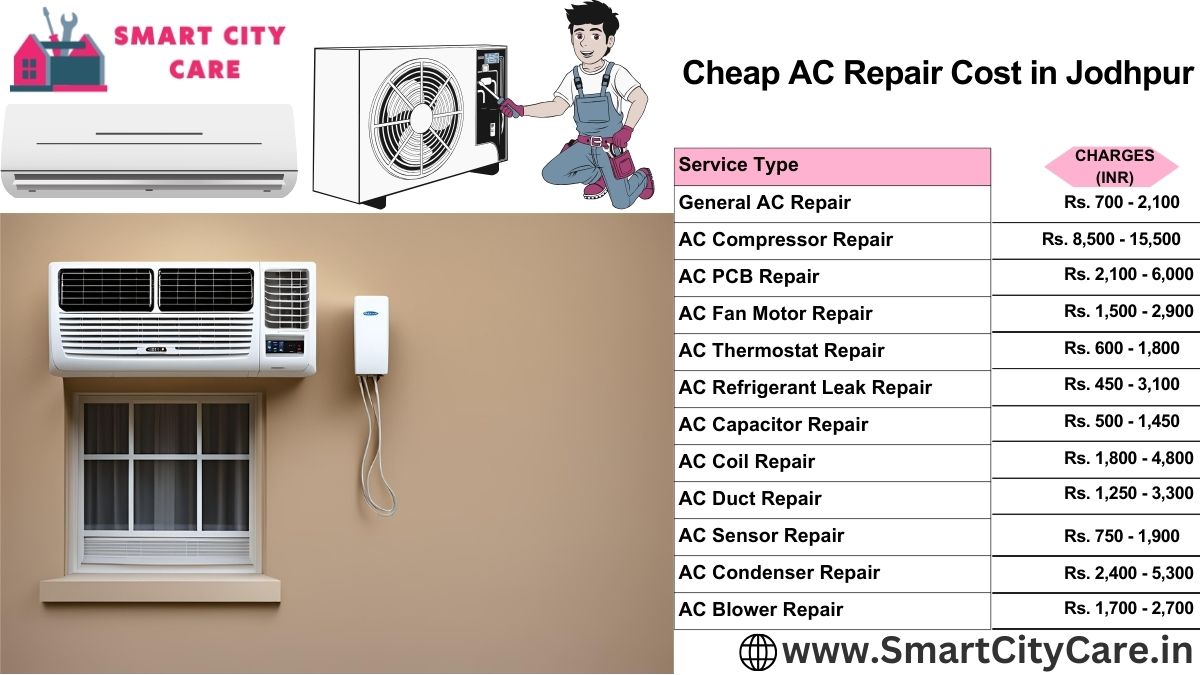 Cheap AC repair cost in Jodhpur