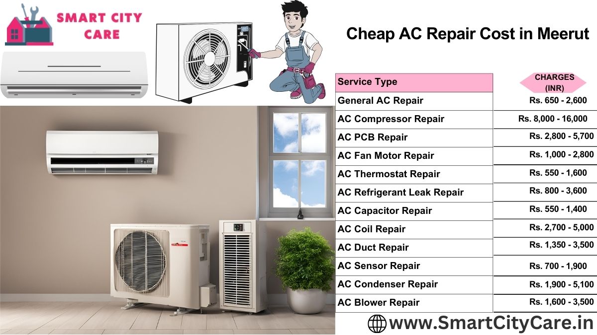 Cheap AC repair cost in Meerut