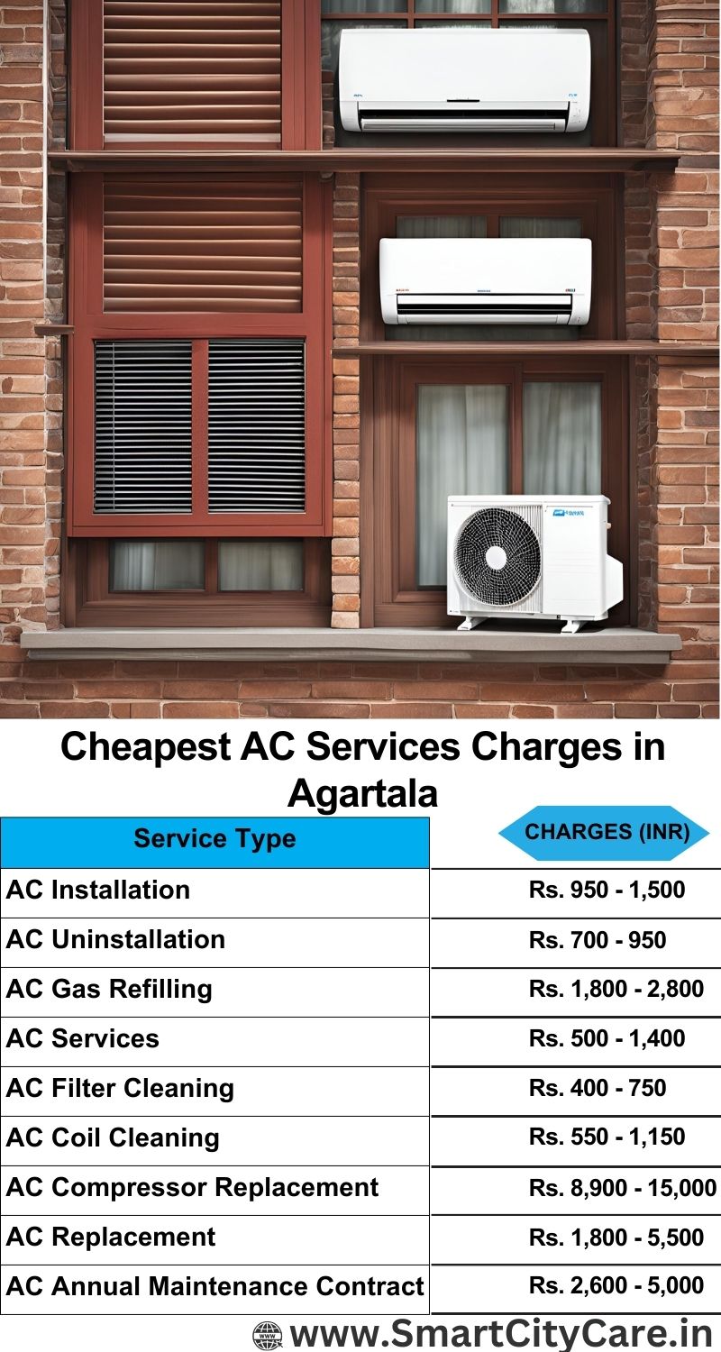 AC service charges list in Agartala