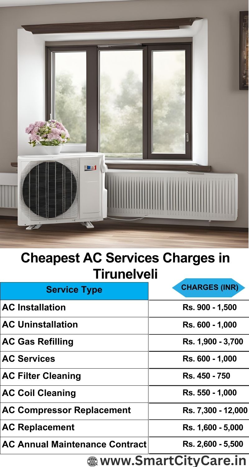Reliable AC Repair and Services in Tirunelveli