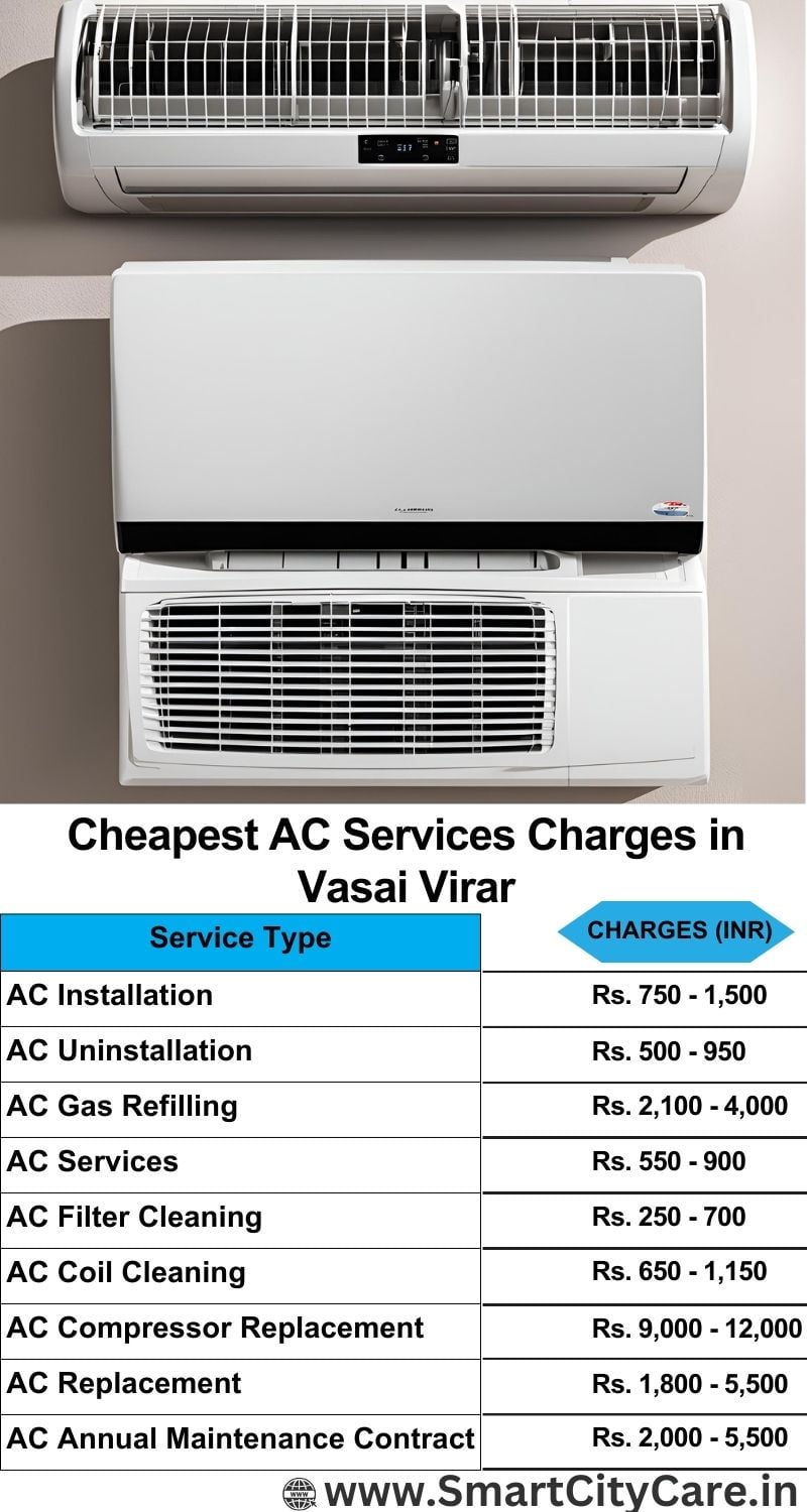 Best AC Repair and Services in Vasai Virar