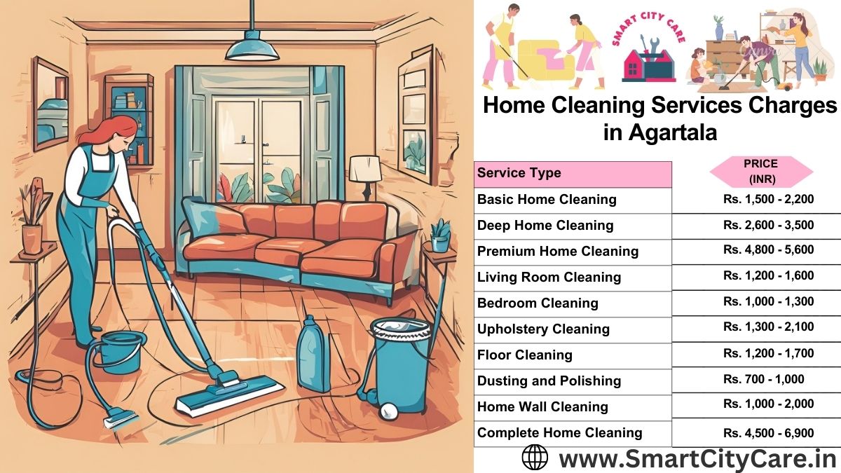 Home cleaning charges list in Agartala