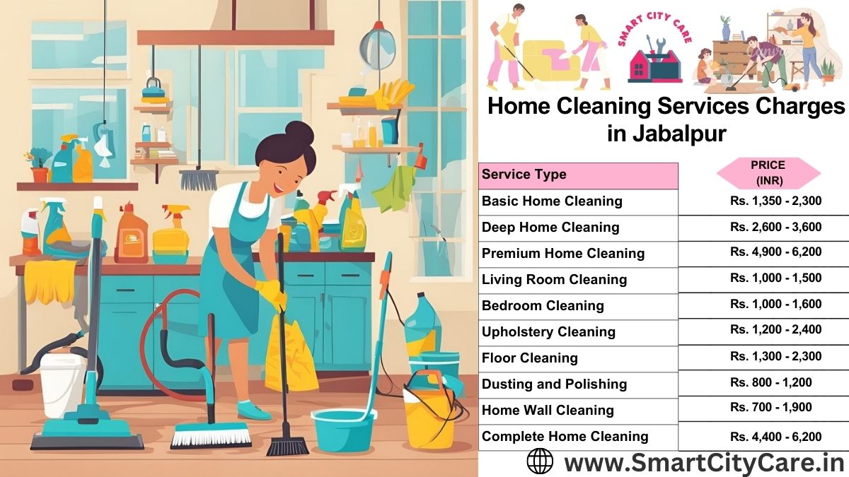 Home cleaning charges list in Jabalpur