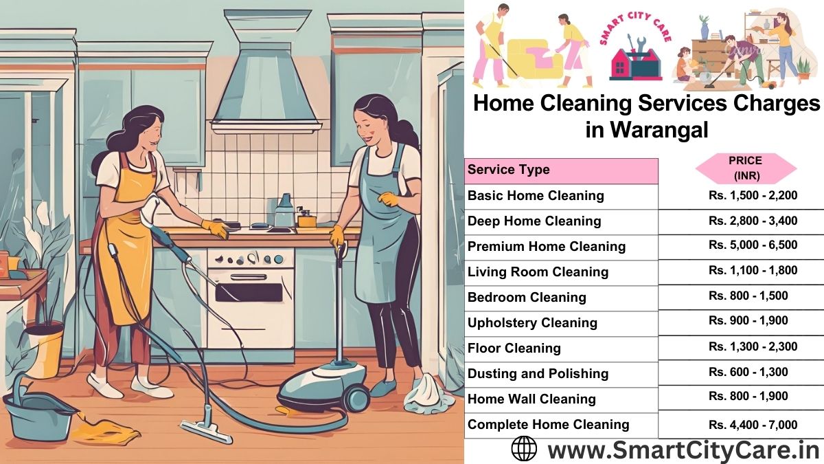 Home cleaning charges list in Warangal