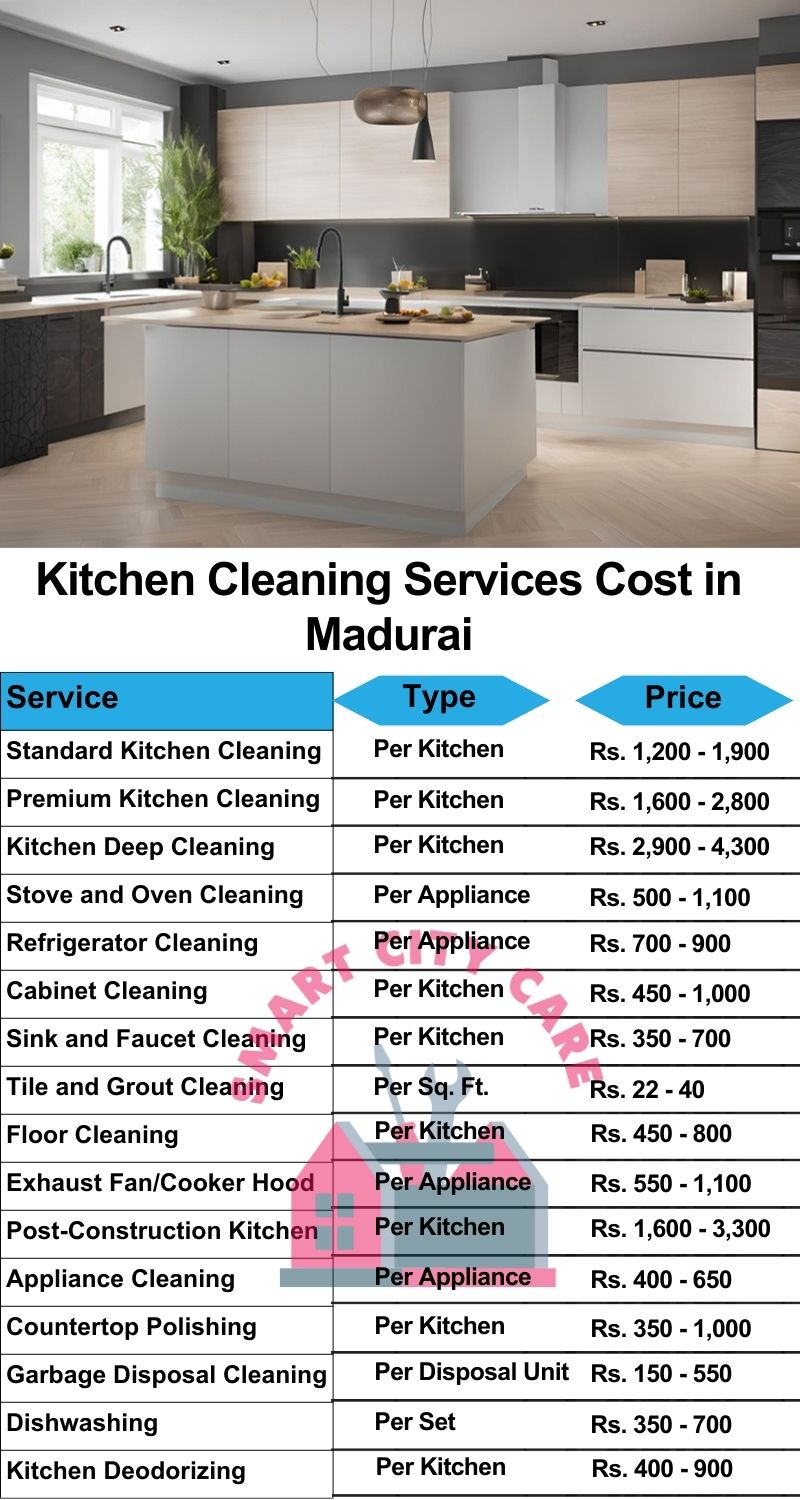 Kitchen cleaning services Madurai price list