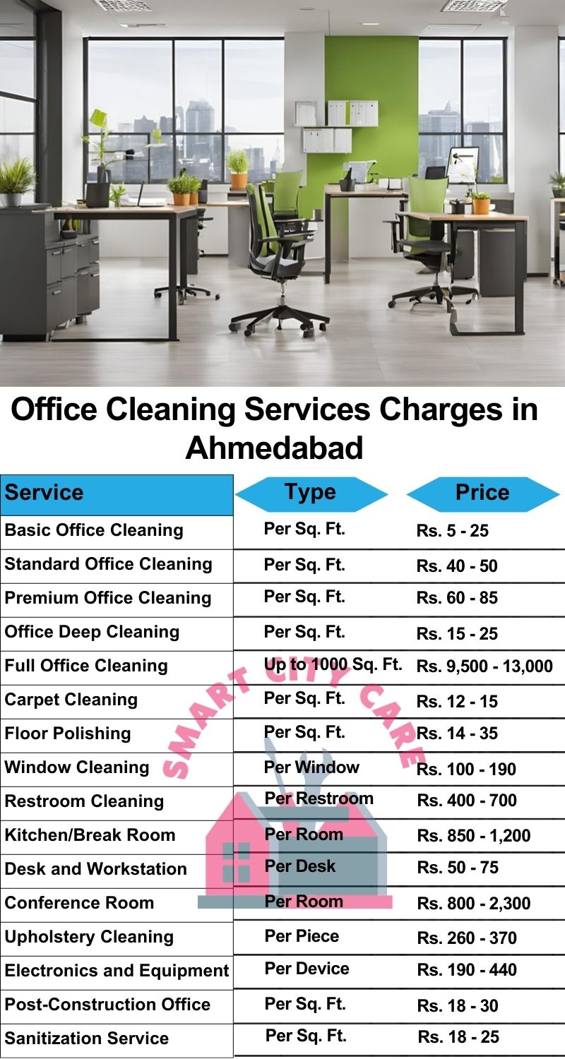 Office cleaning services Ahmedabad price list