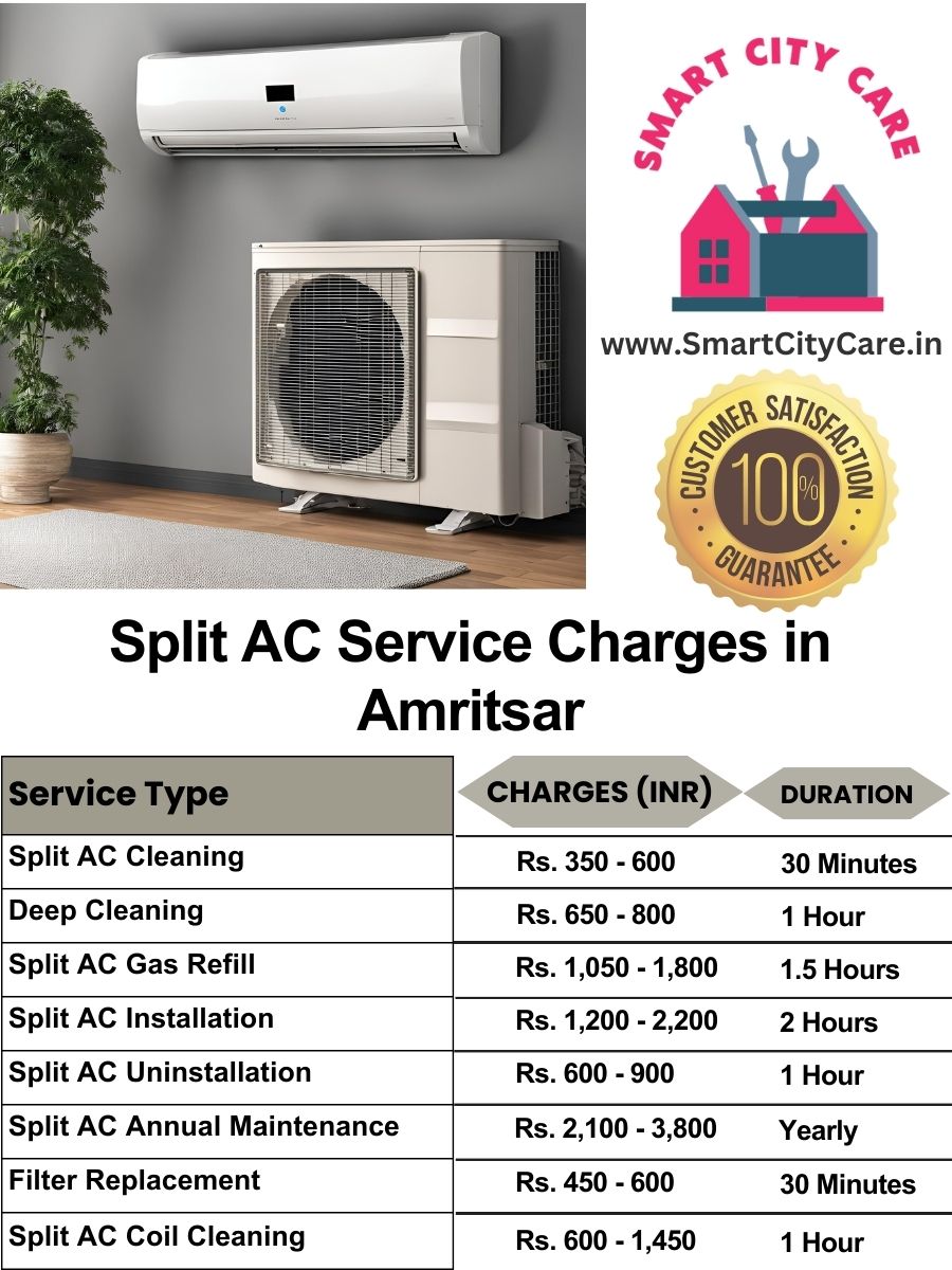 Split AC service cost in Amritsar