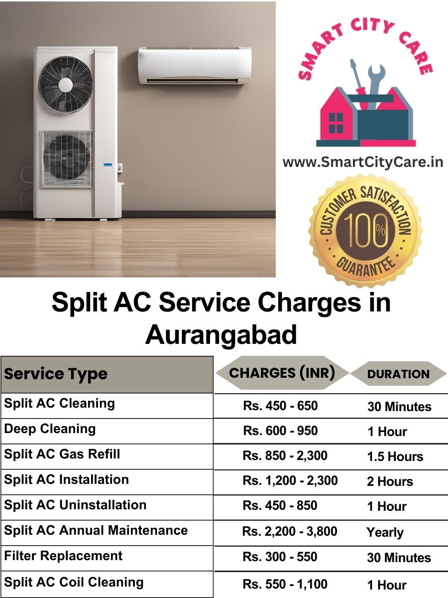 Split AC service cost in Aurangabad