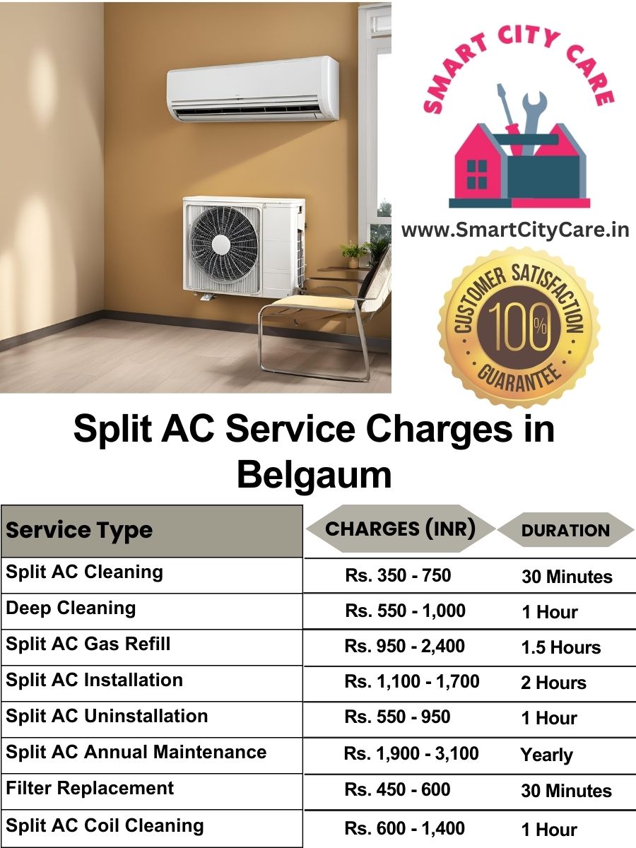 Split AC service cost in Belgaum