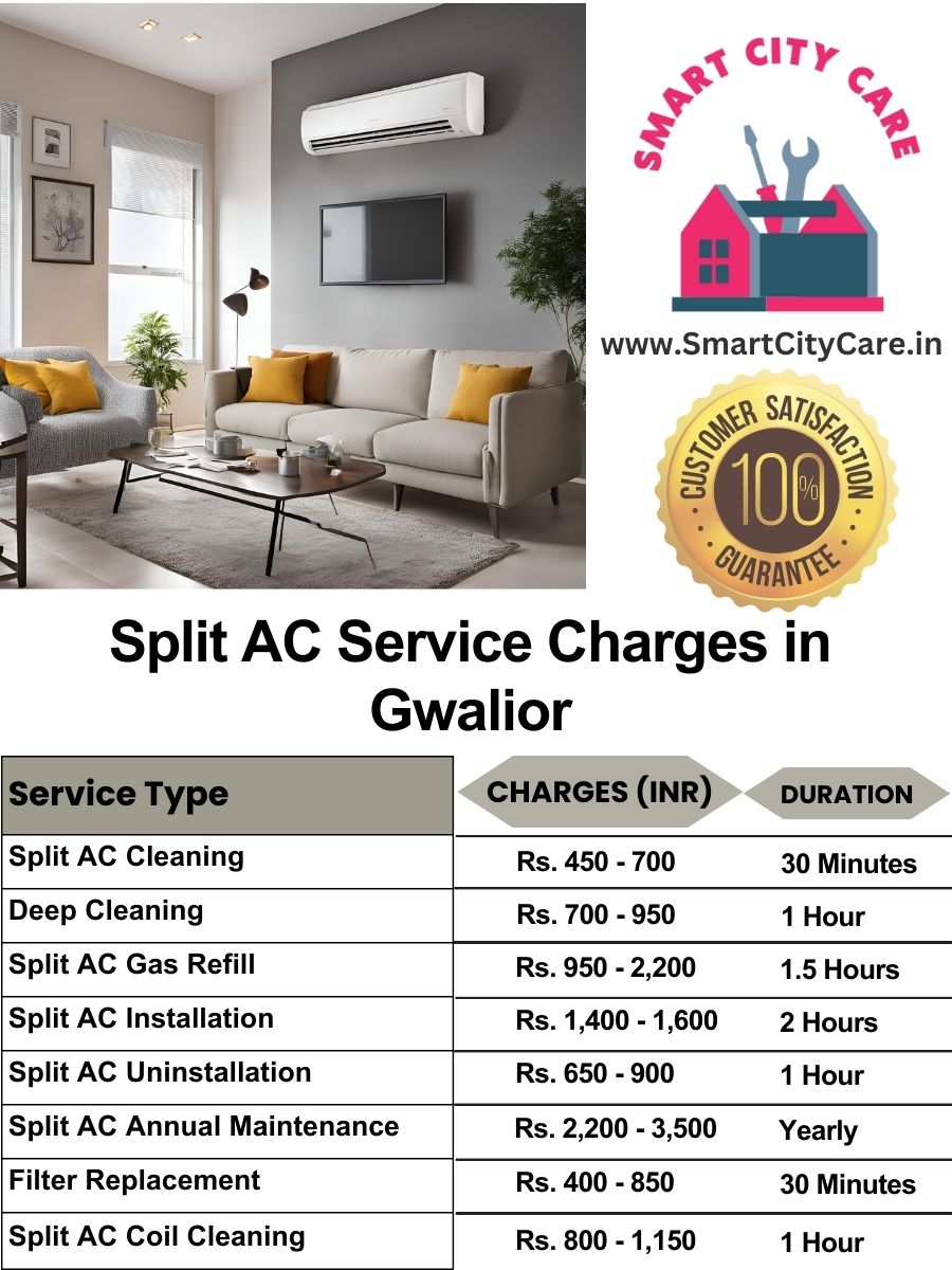 Split AC Service cost list in Gwalior