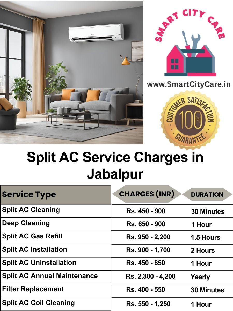 Split AC service cost in Jabalpur