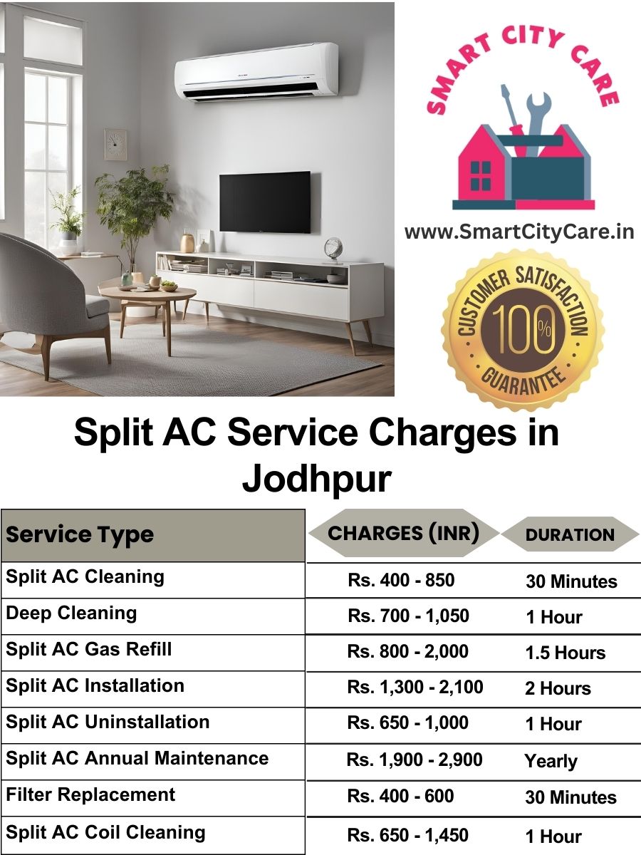Split AC service cost in Jodhpur