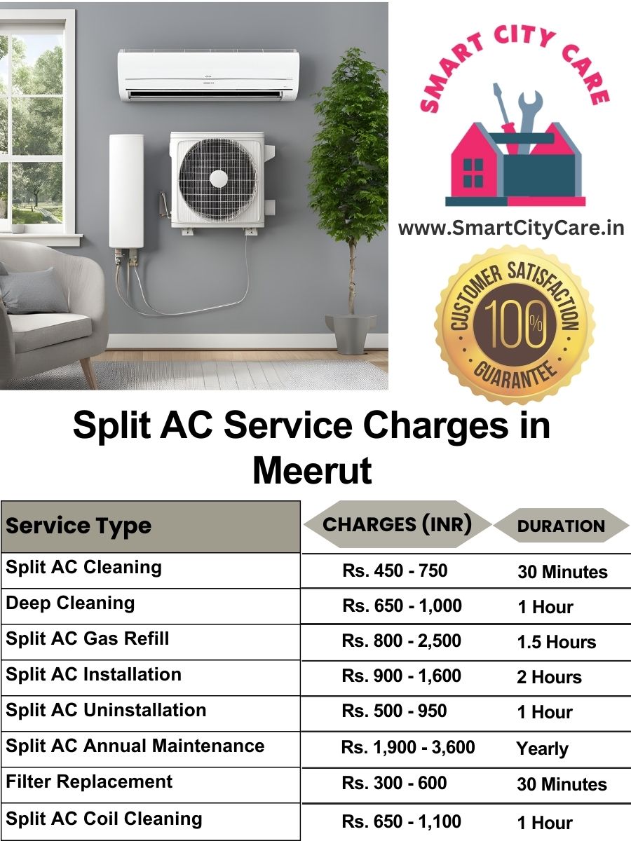 Split AC service cost in Meerut