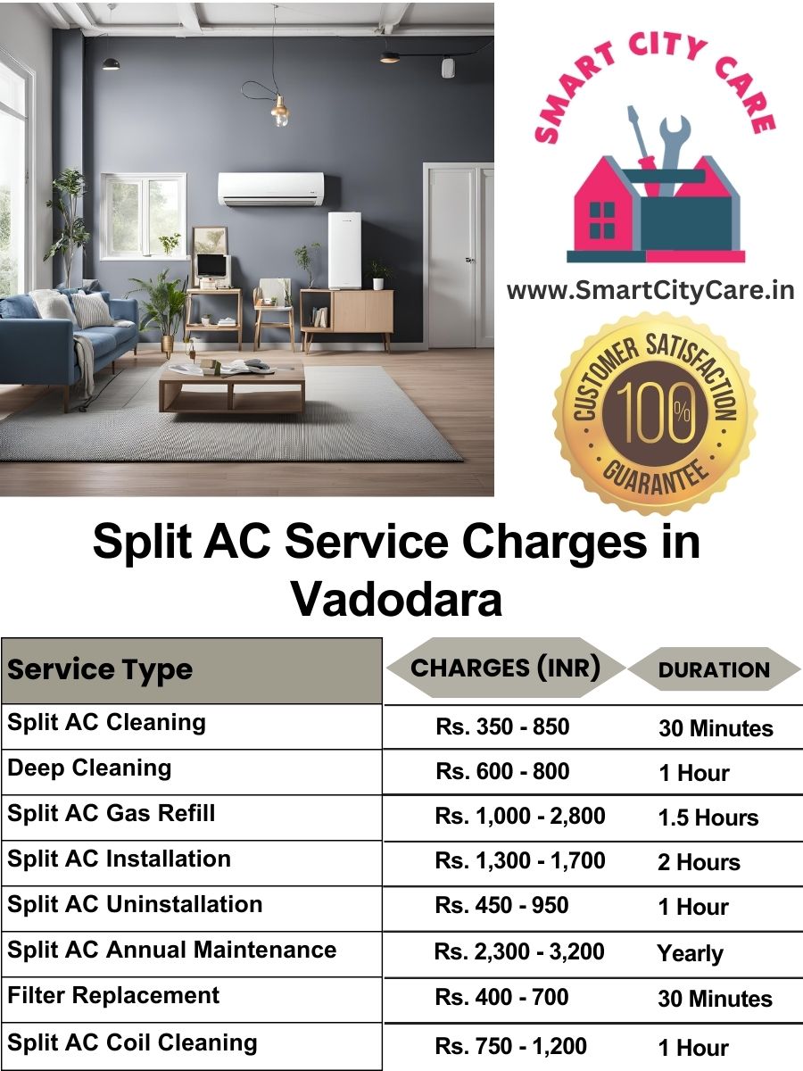 Split AC service cost in Vadodara