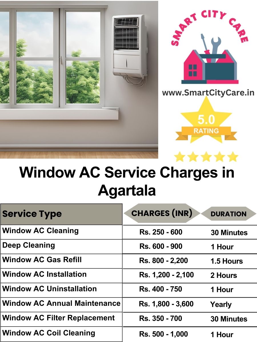 Window AC service charges in Agartala
