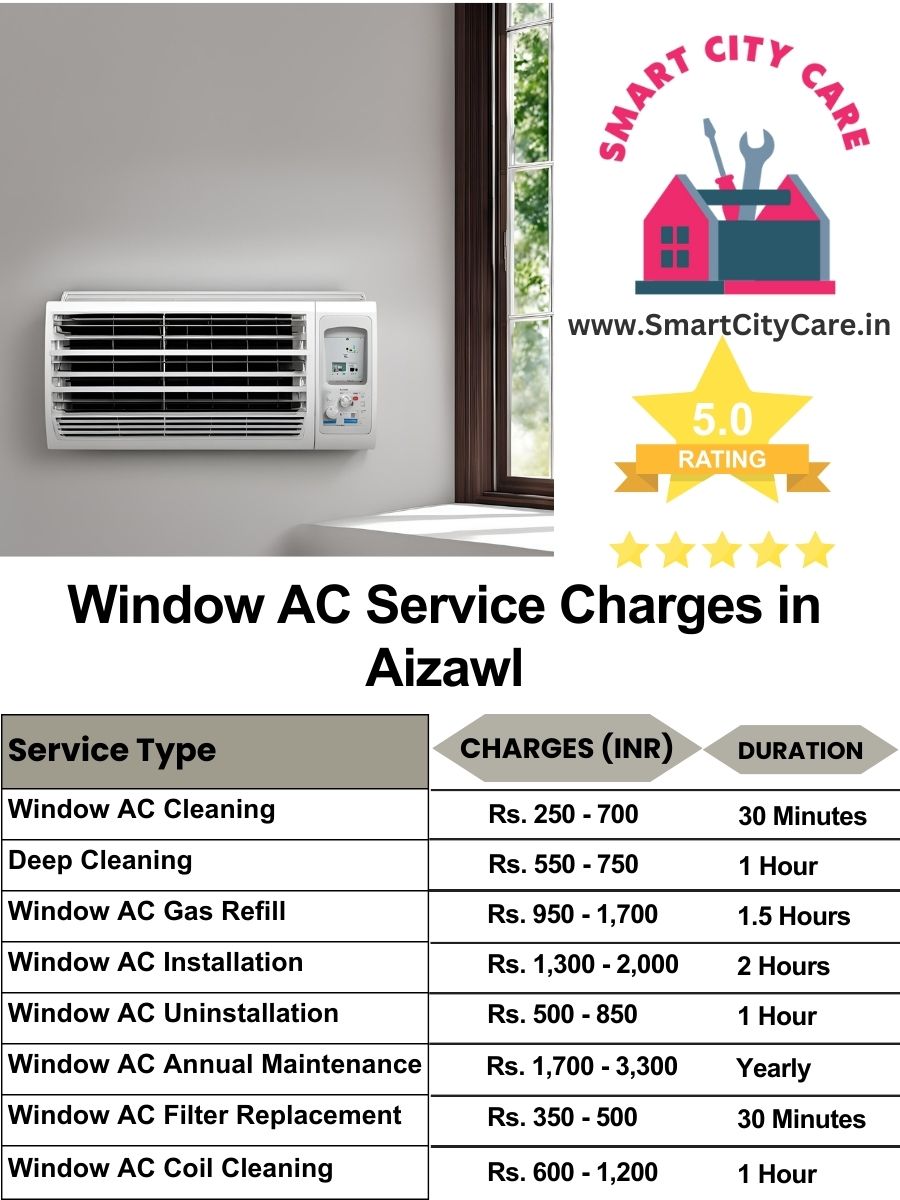 Window AC Service Charges list in Aizawl