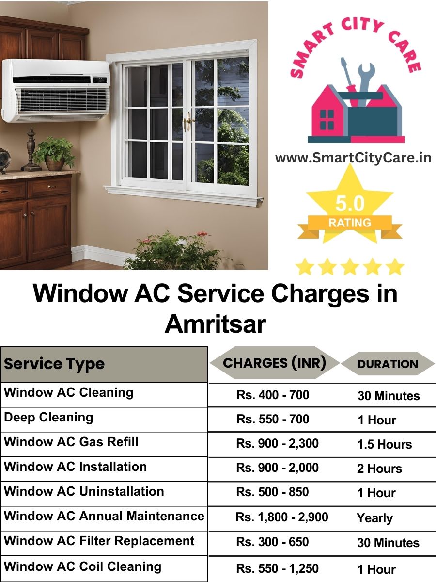 Window AC service charges in Amritsar