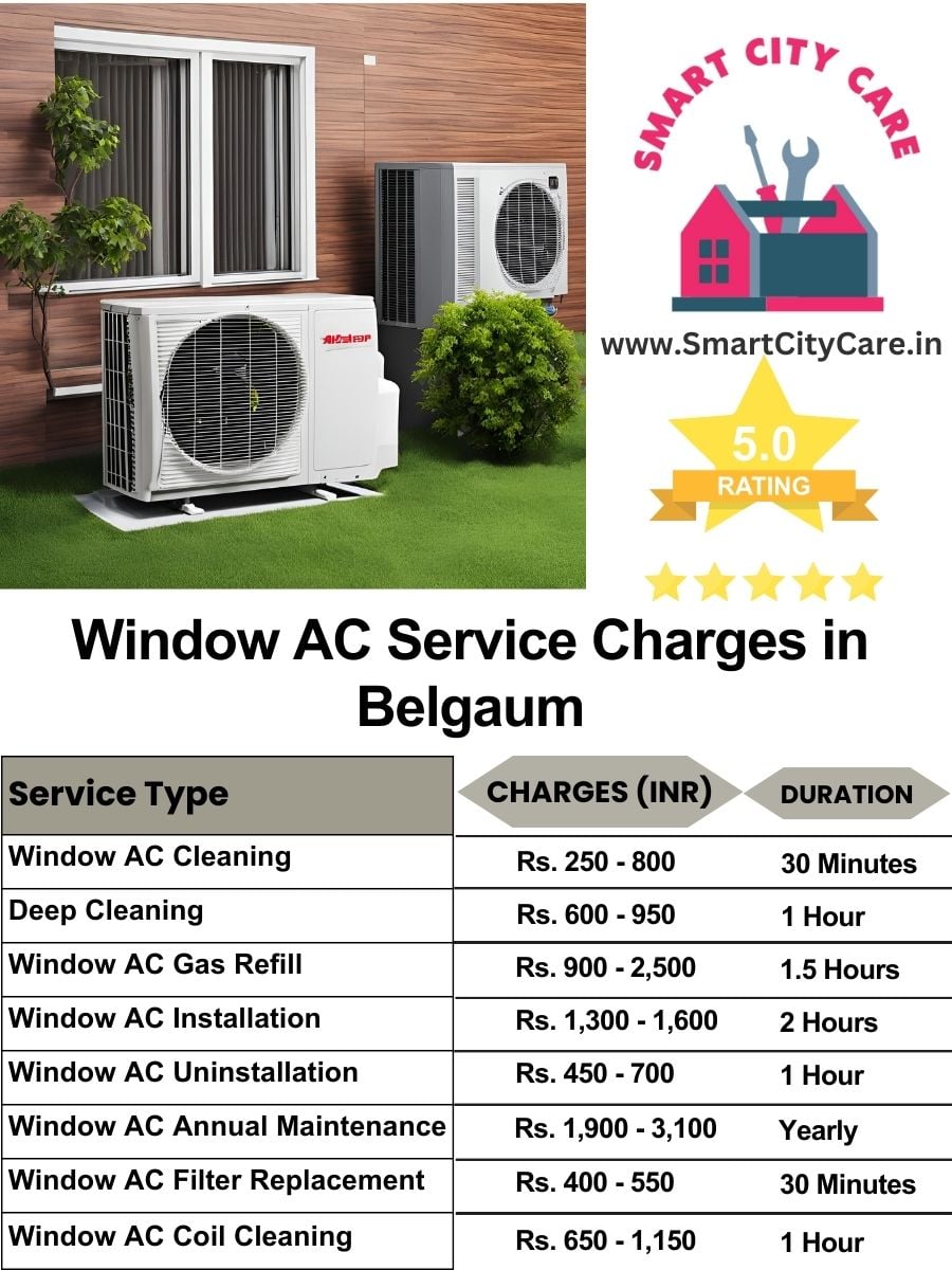 Best AC Repair and Services in Belgaum