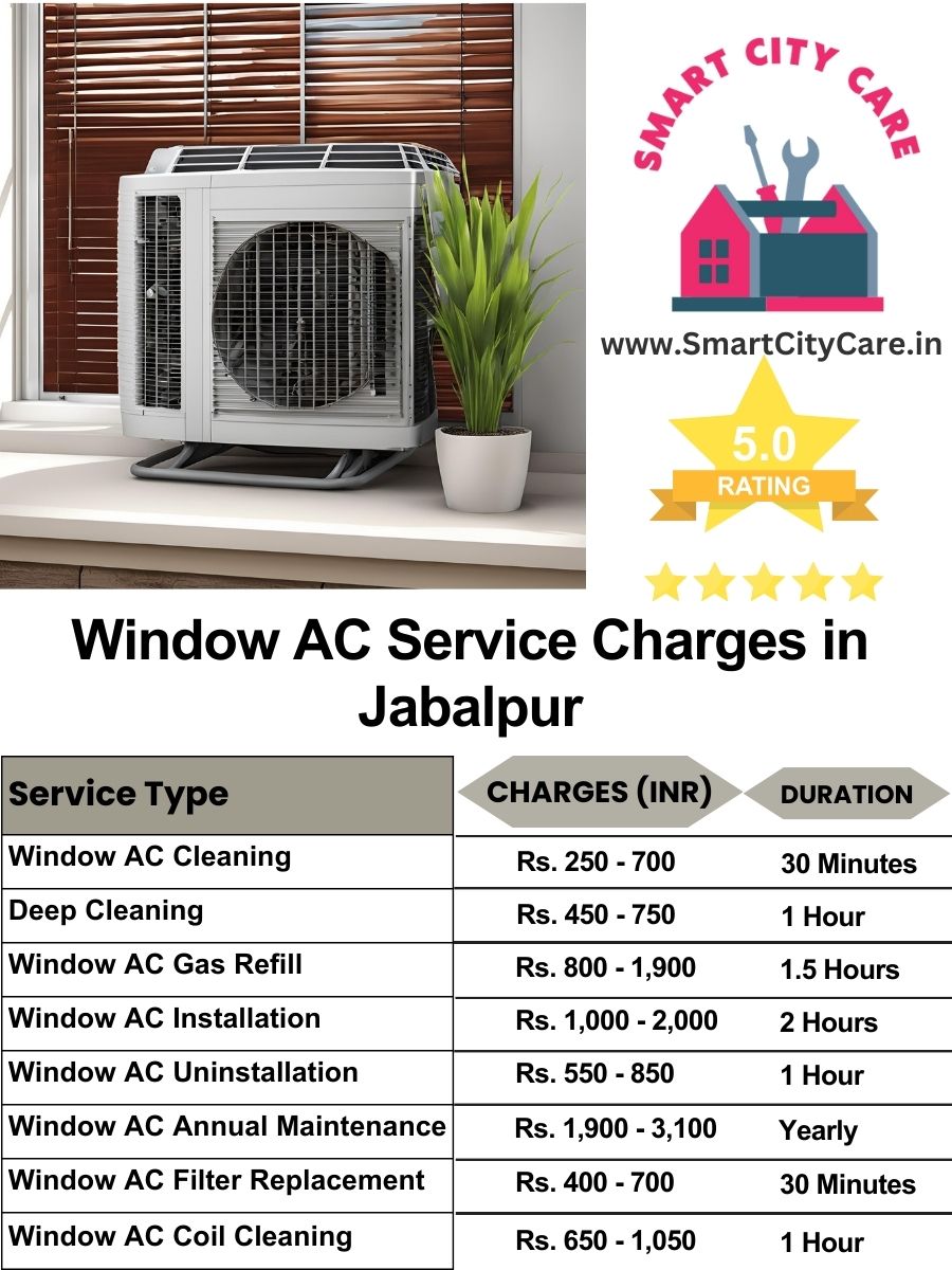 Window AC service charges in Jabalpur