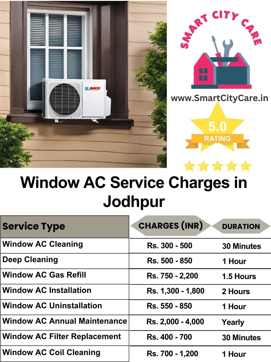 Window AC service charges in Jodhpur