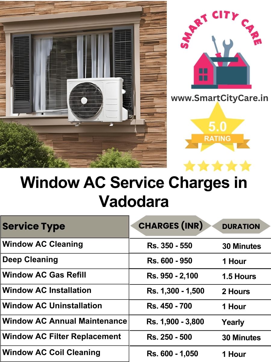 Reliable AC Repair and Services in Vadodara