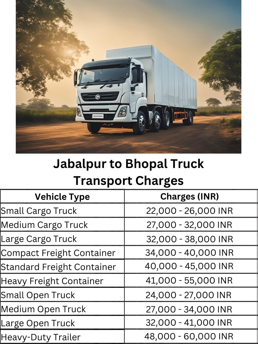 Jabalpur to Bhopal Truck Transport Charges