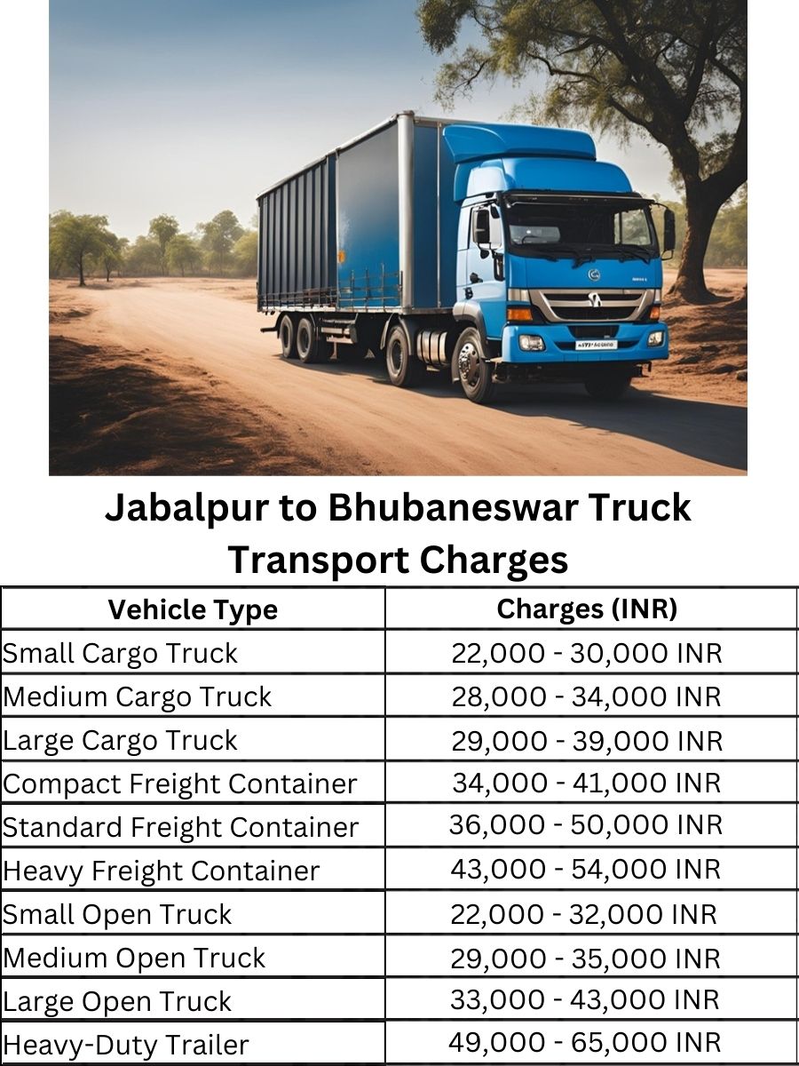 Jabalpur to Bhubaneswar Truck Transport Charges