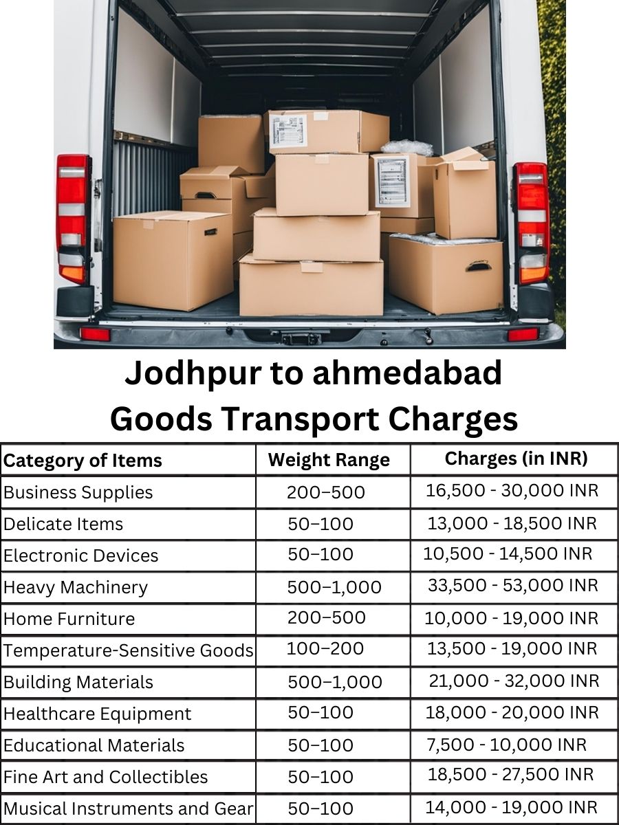 Goods Transport Charges from Jodhpur to ahmedabad