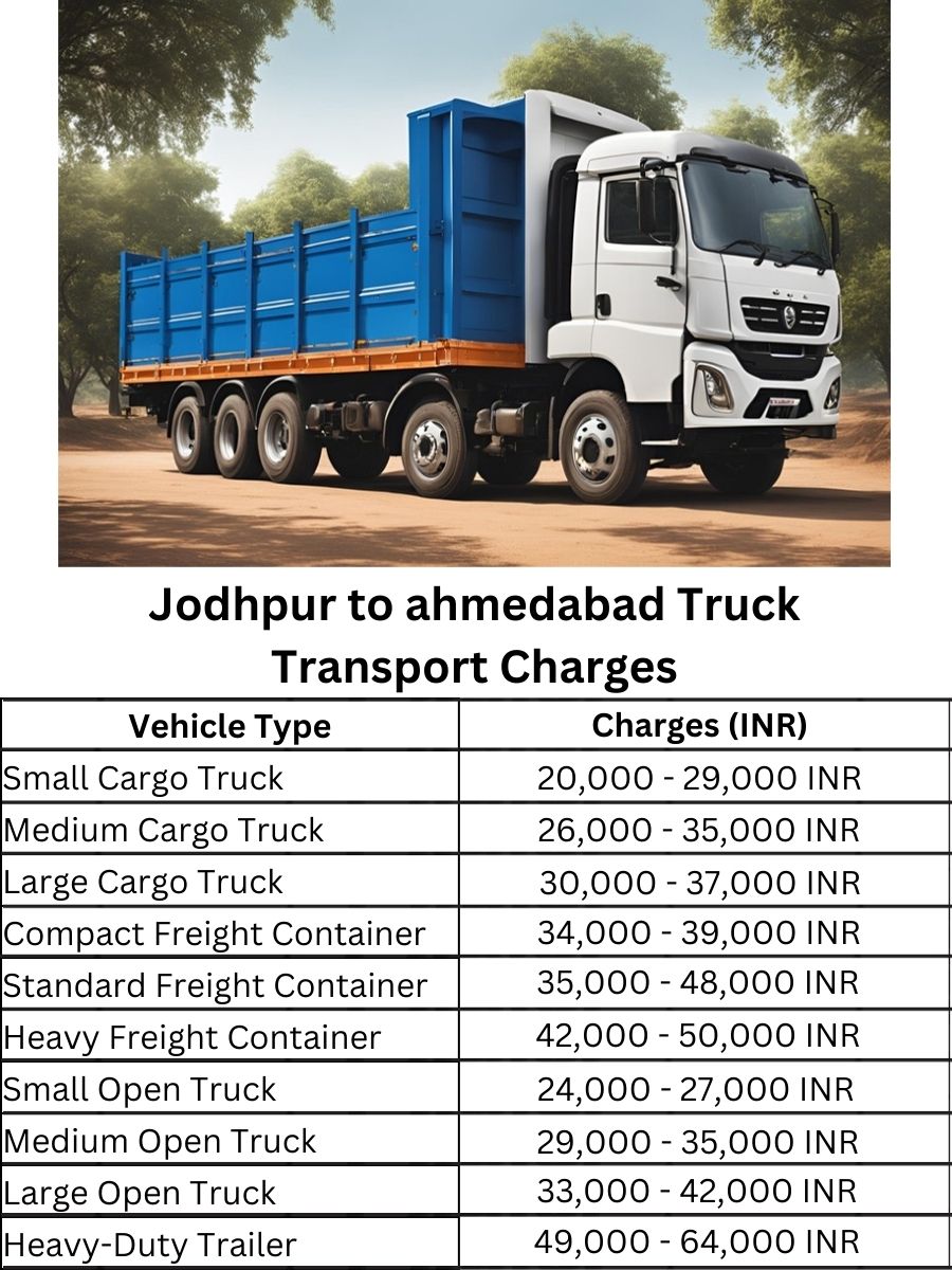 Jodhpur to ahmedabad Truck Transport Charges