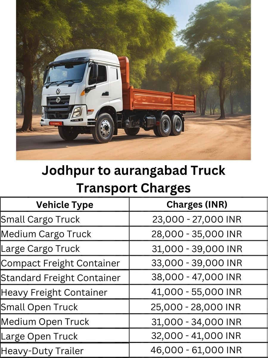 Jodhpur to aurangabad Truck Transport Charges