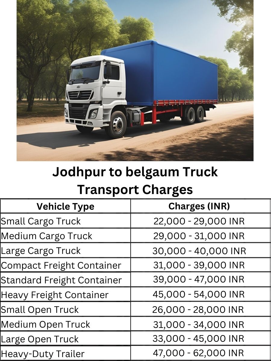 Jodhpur to belgaum Truck Transport Charges