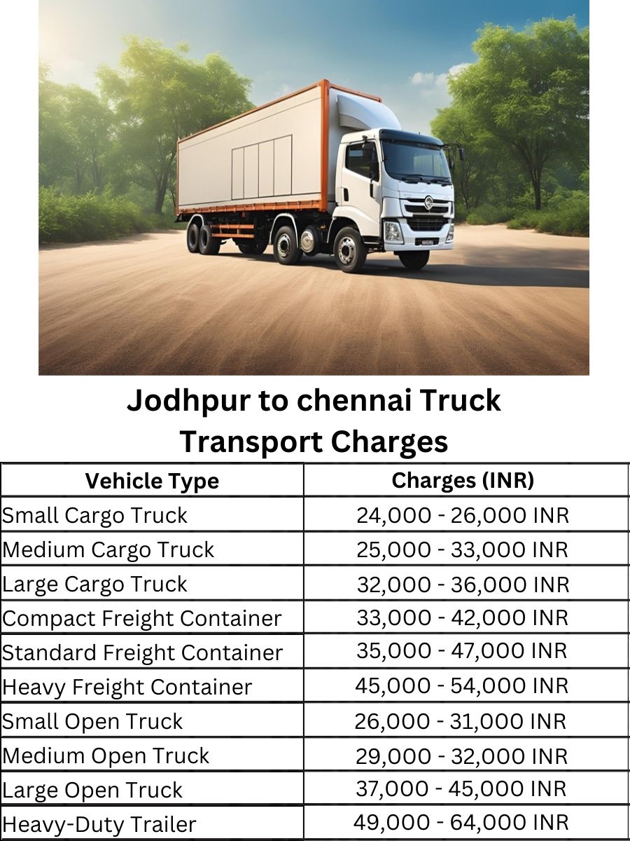 Jodhpur to chennai Truck Transport Charges