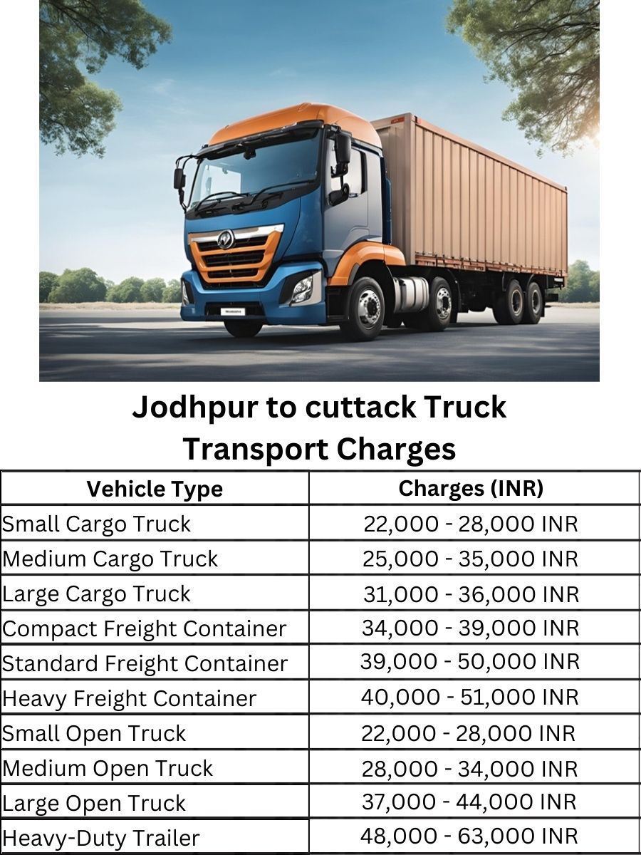 Jodhpur to cuttack Truck Transport Charges