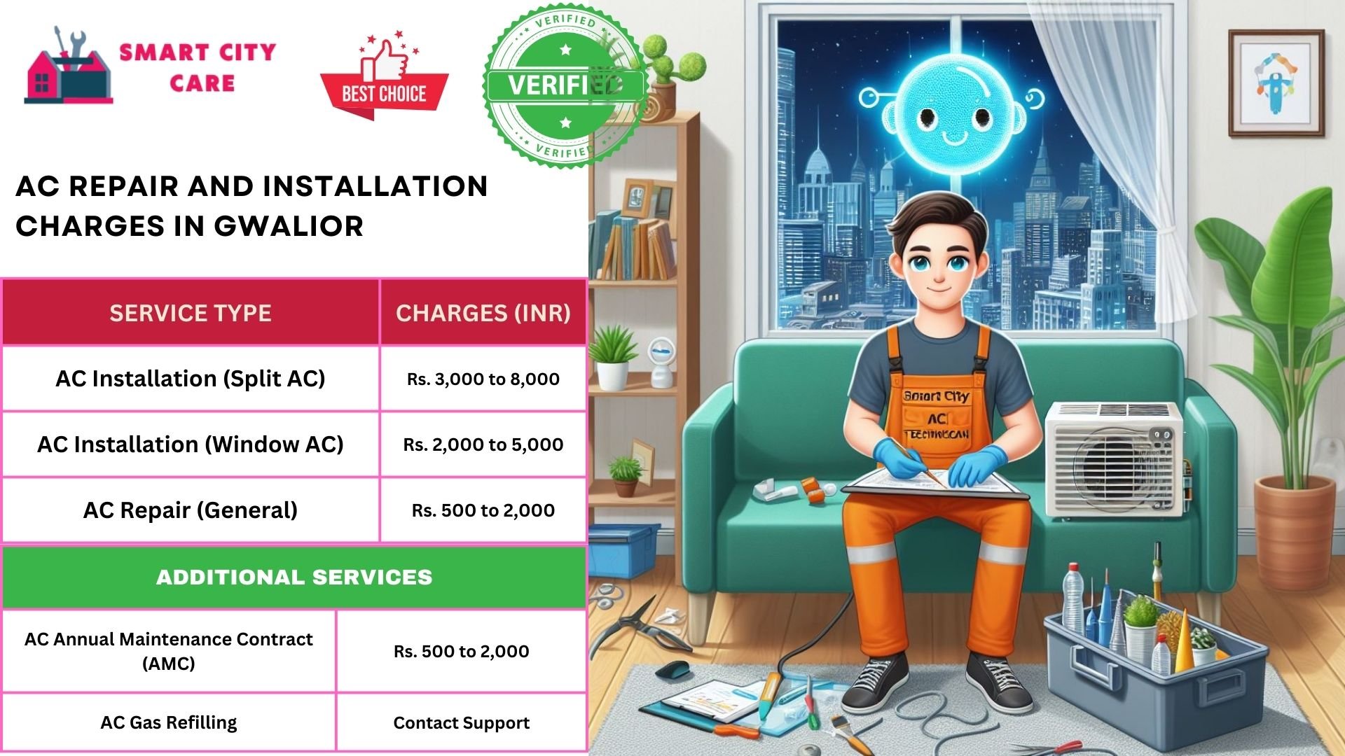 Affordable AC repair and installation rates list service in Gwalior