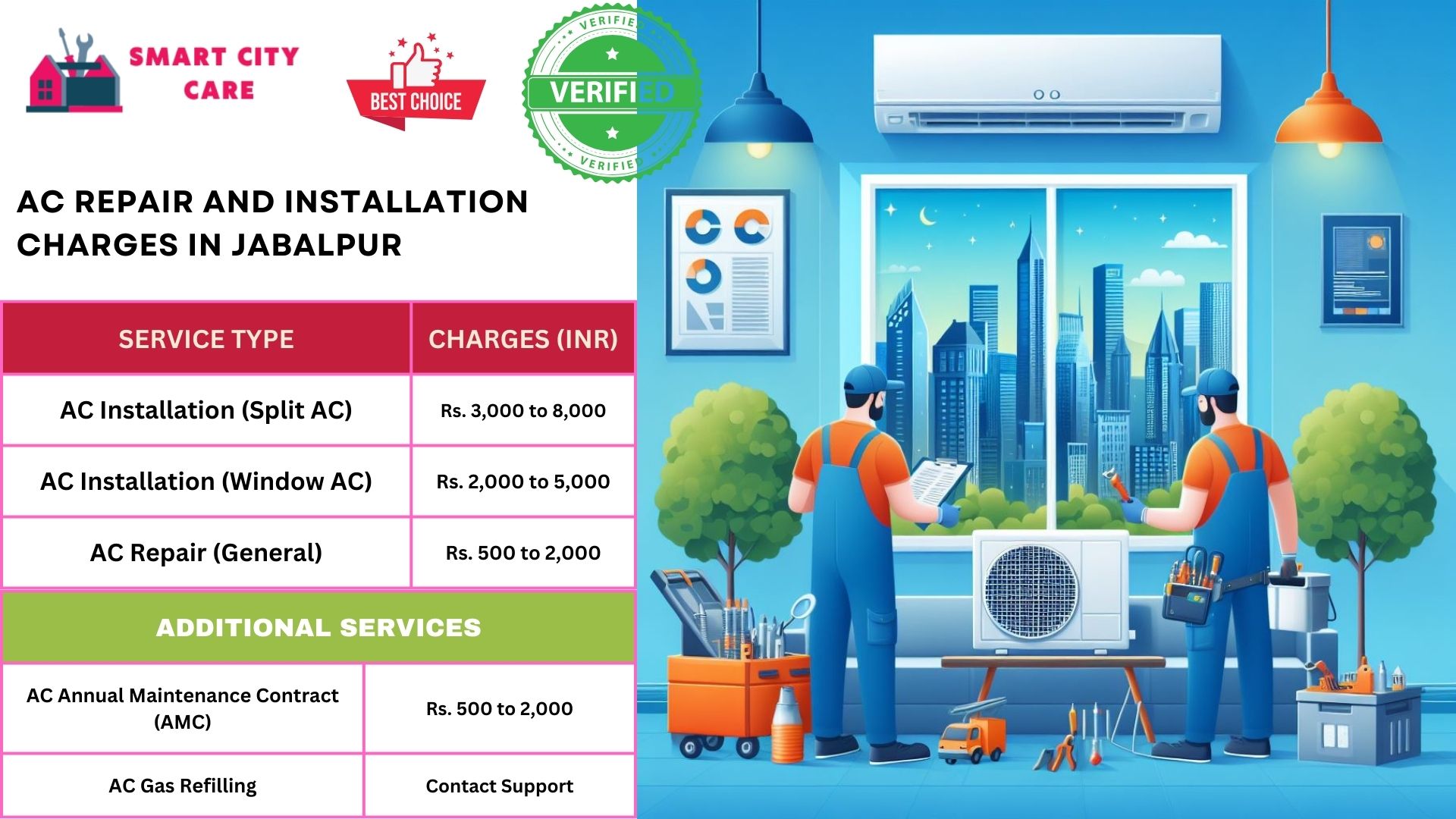 Affordable AC repair rates in Jabalpur