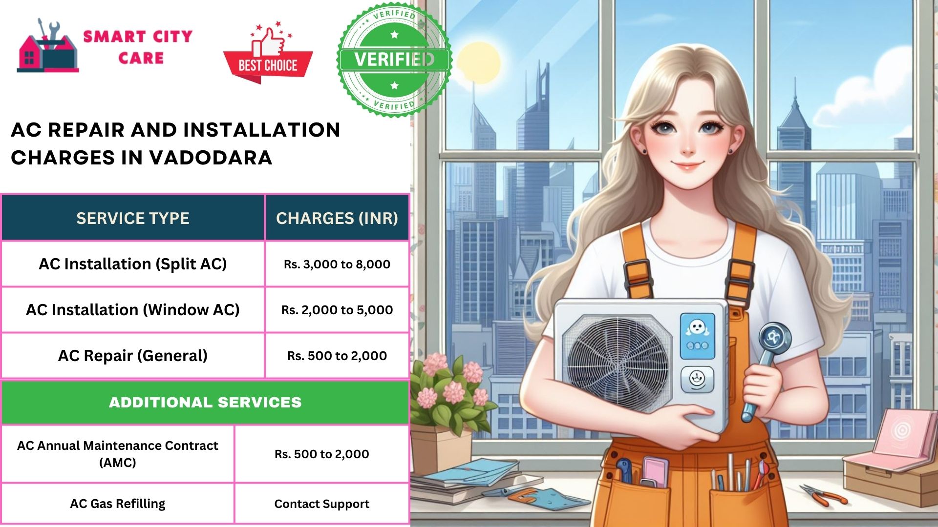Affordable AC repair rates in Vadodara