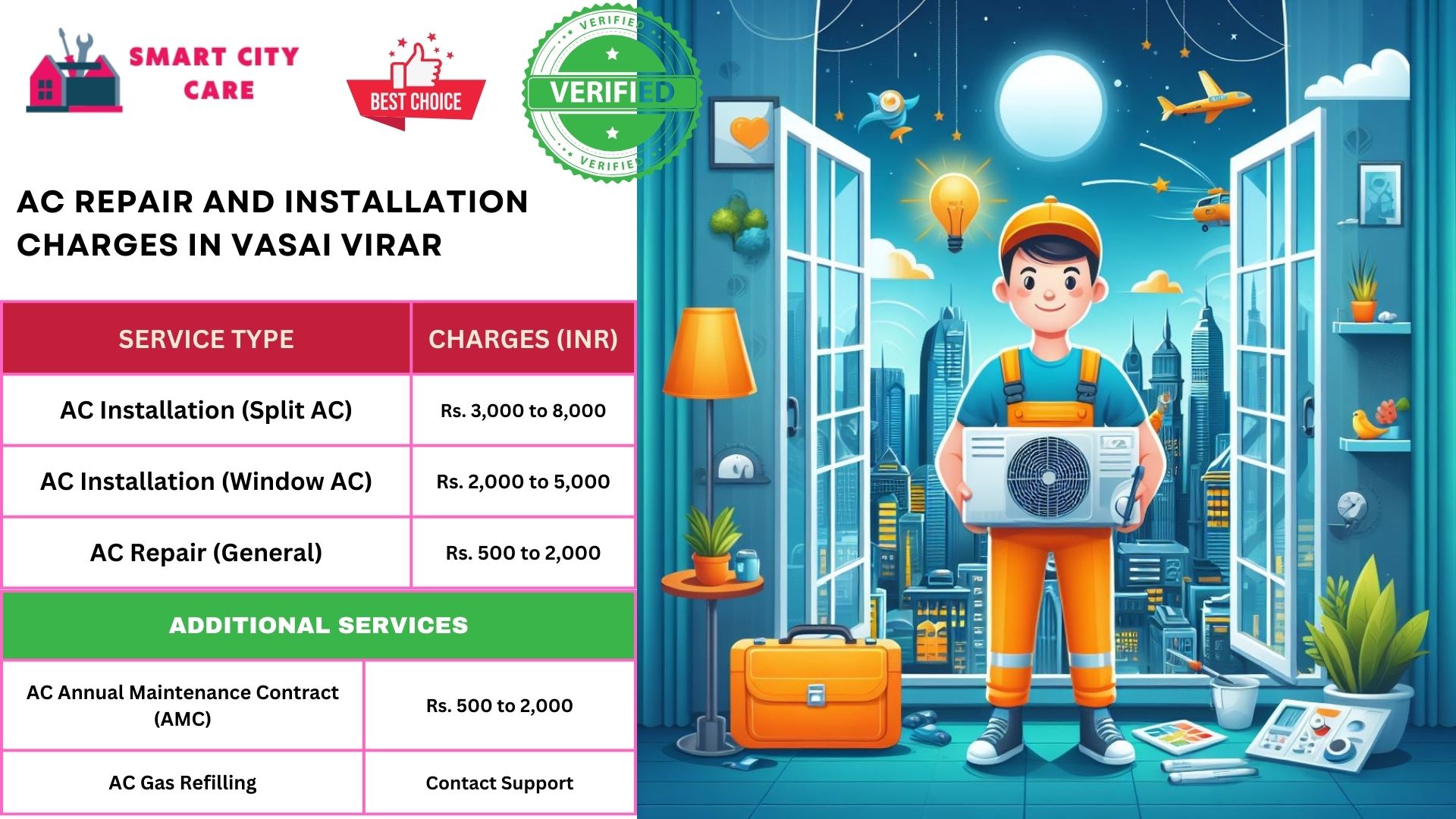 Affordable AC repair rates in Vasai virar