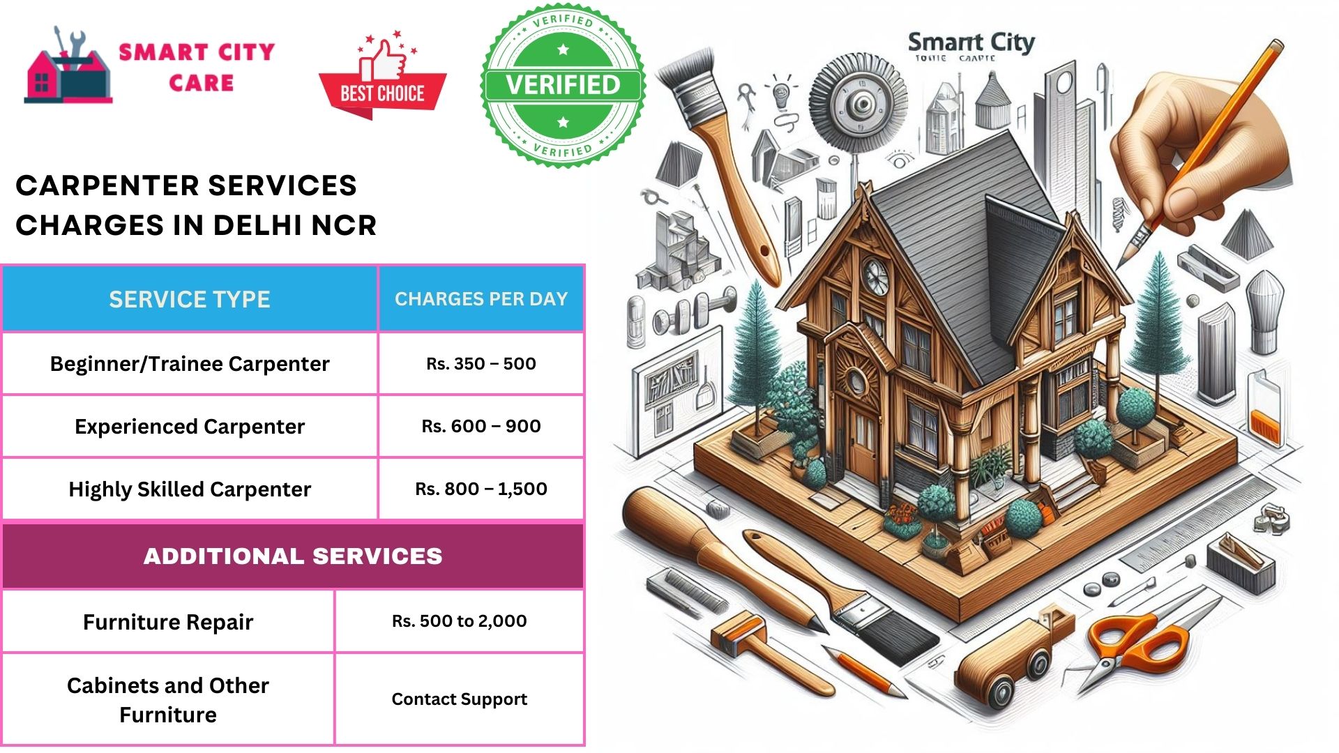 Carpentry Services Charges in Delhi NCR